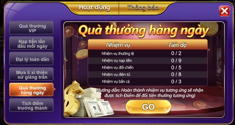 Quà tặng VIP cho khách hàng mỗi kỳ mở thưởng của cổng game